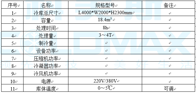 移動式冷庫設(shè)計方案